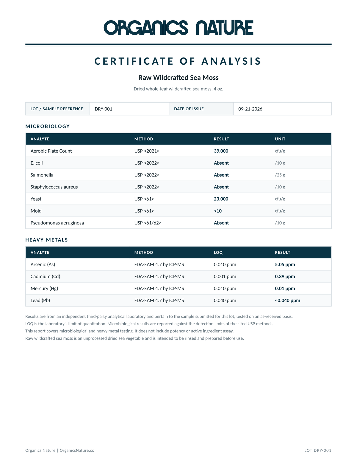 Lab Results & Testing — page 1