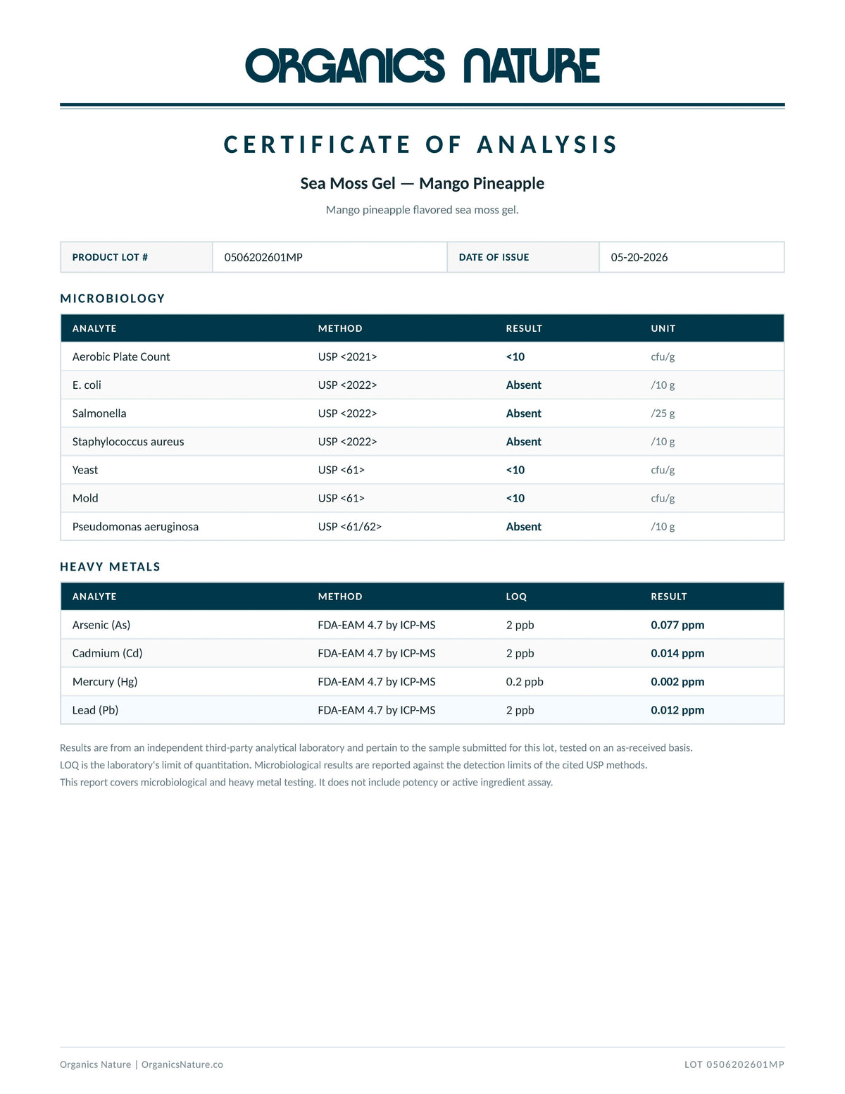 Lab Results & Testing — page 1